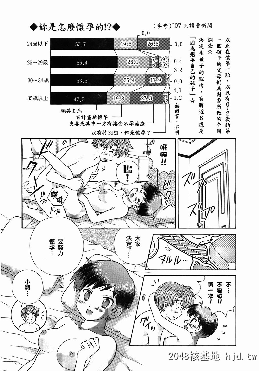 夫妻甜蜜物语[夫妻成长日记][克亚树]Vol_51第1页 作者:Publisher 帖子ID:80404 TAG:动漫图片,卡通漫畫,2048核基地