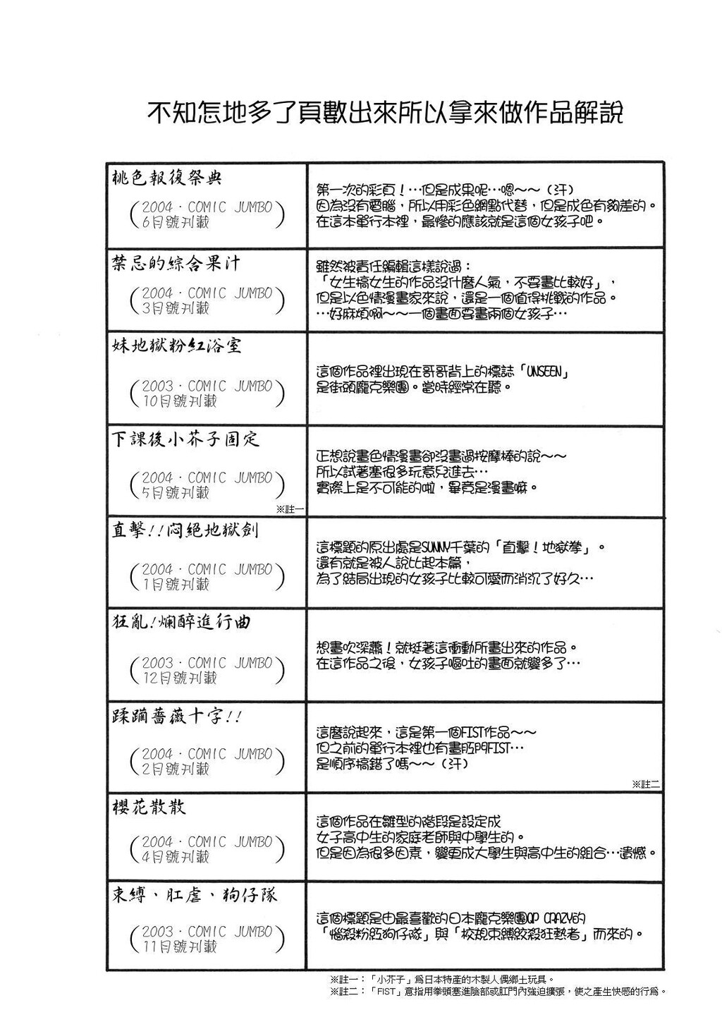 超闷絶カリキュラム[176P]第1页 作者:Publisher 帖子ID:15912 TAG:动漫图片,卡通漫畫,2048核基地