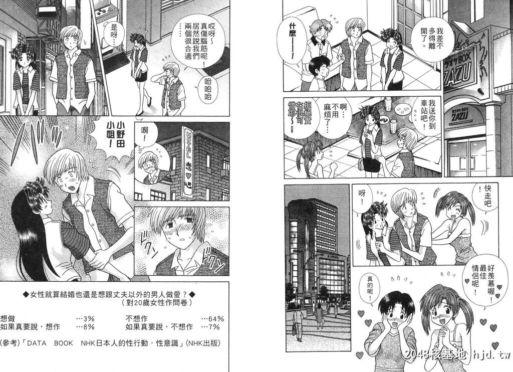 [中文][黑白][两人性世界/夫妻成长日记]part-355-356[20P]第1页 作者:Publisher 帖子ID:219493 TAG:动漫图片,卡通漫畫,2048核基地