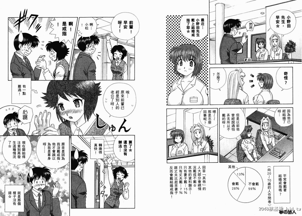 [中文][黑白][两人性世界/夫妻成长日记]part-343-344[18P]第1页 作者:Publisher 帖子ID:219634 TAG:动漫图片,卡通漫畫,2048核基地