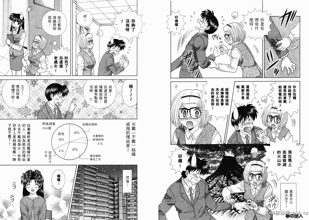 [中文][黑白][两人性世界/夫妻成长日记]part-343-344[18P]第0页 作者:Publisher 帖子ID:219634 TAG:动漫图片,卡通漫畫,2048核基地