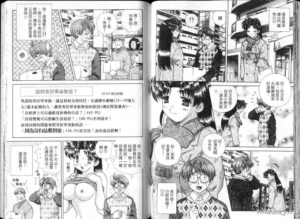 [中文][黑白]两人性世界/夫妻成长日记part-265-266[19P]第0页 作者:Publisher 帖子ID:218752 TAG:动漫图片,卡通漫畫,2048核基地