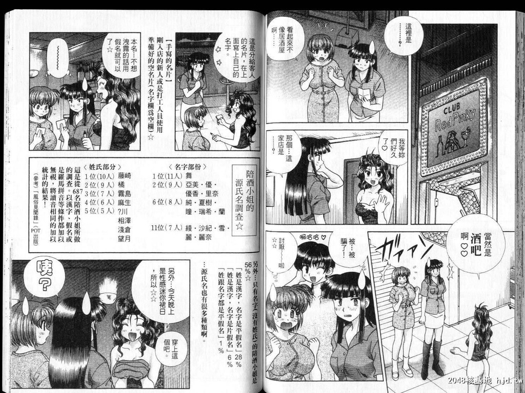 [中文][黑白]两人性世界/夫妻成长日记part-265-266[19P]第1页 作者:Publisher 帖子ID:218752 TAG:动漫图片,卡通漫畫,2048核基地